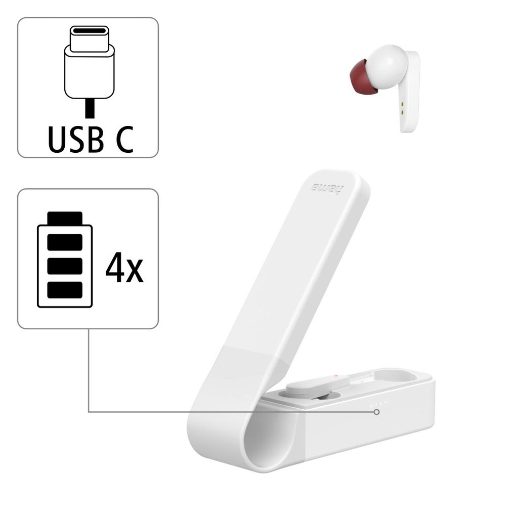 HAMA "Spirit Pocket" Bluetooth® slušalice, True Wireless, In-Ear, bijele