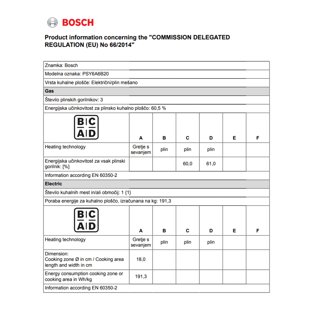 Bosch kombinirana ploča za kuhanje (plinska i električna) PSY6A6B20