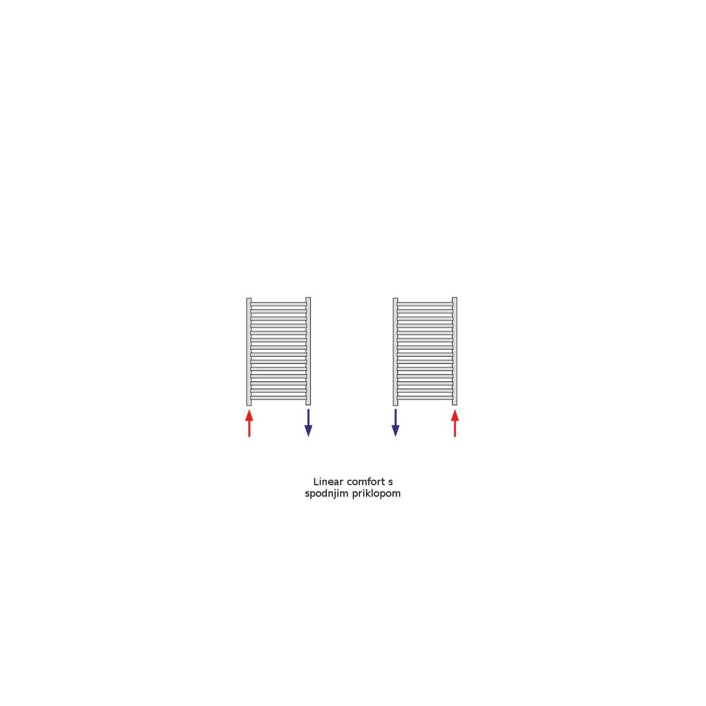 KORADO kupaonski radijator LINEAR COMFORT, visina: 700 mm, širina: 600 mm