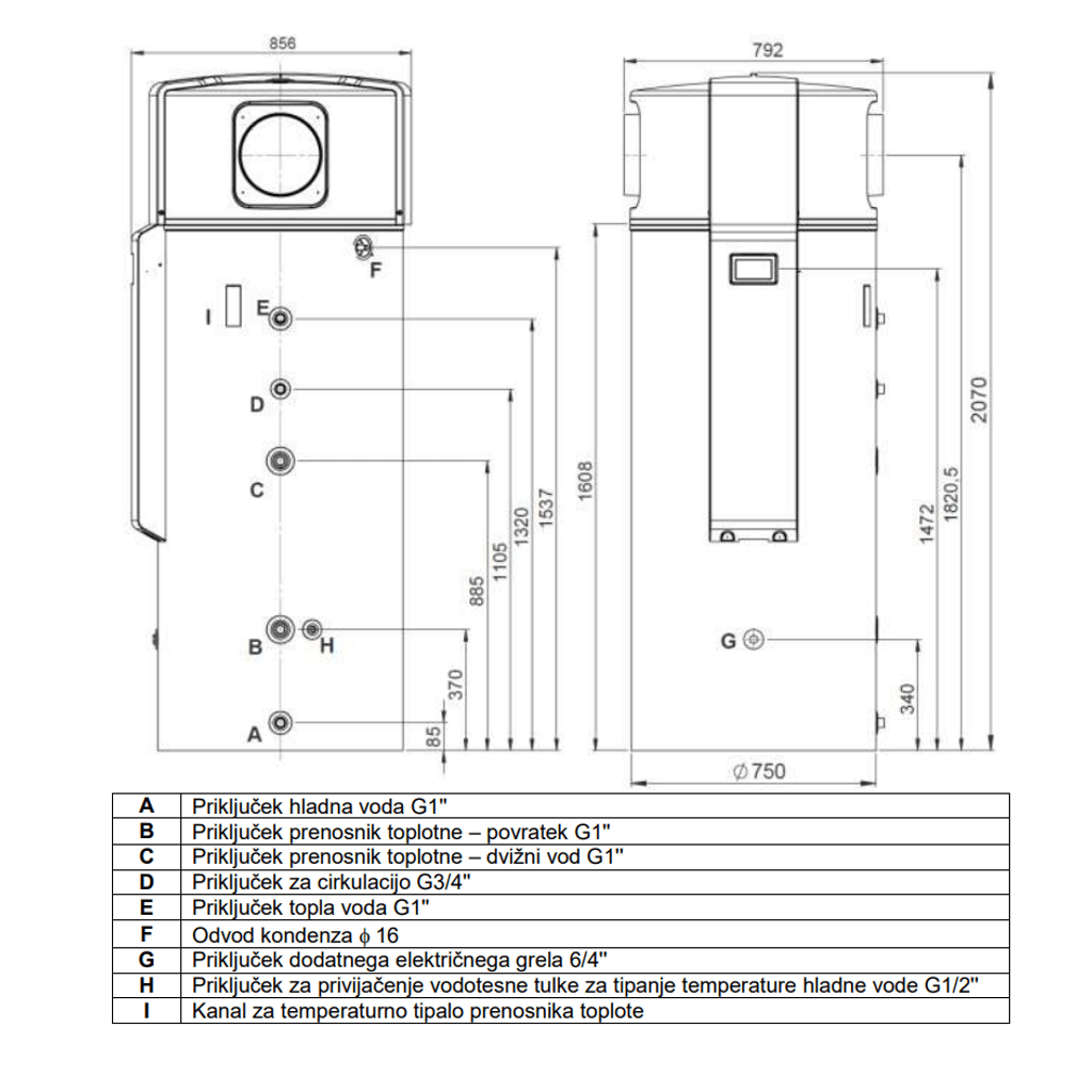 KRONOTERM toplinska pumpa za toplu vodu za kućanstvo Smax WP4 LF-502/ 1 E D PV P